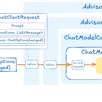 chat client options merging